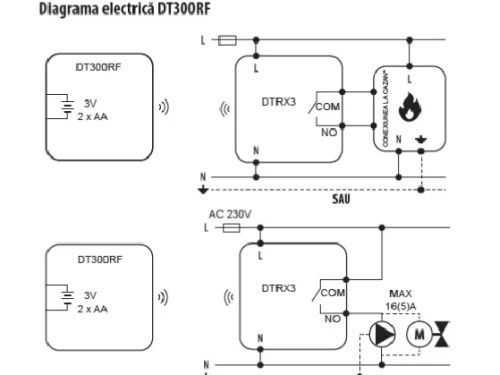termostat-neprogramabil-ambiental-fara-fir-salus-dt300rf-825473.jpg